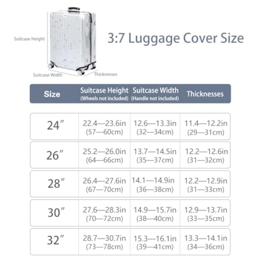 Veki Clear Suitcase Cover PVC  - Luggage Protective Cover Transparent recension och pris