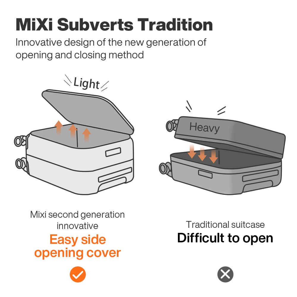 Mixi New PC Aluminum Frame Sui - Aluminum Frame Carry On Luggage recension och pris